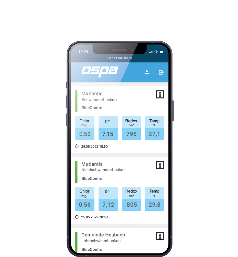Ein Smartphone zeigt die Ospa BlueControl-App mit Wasserqualitätsdaten von Schwimmbecken an.